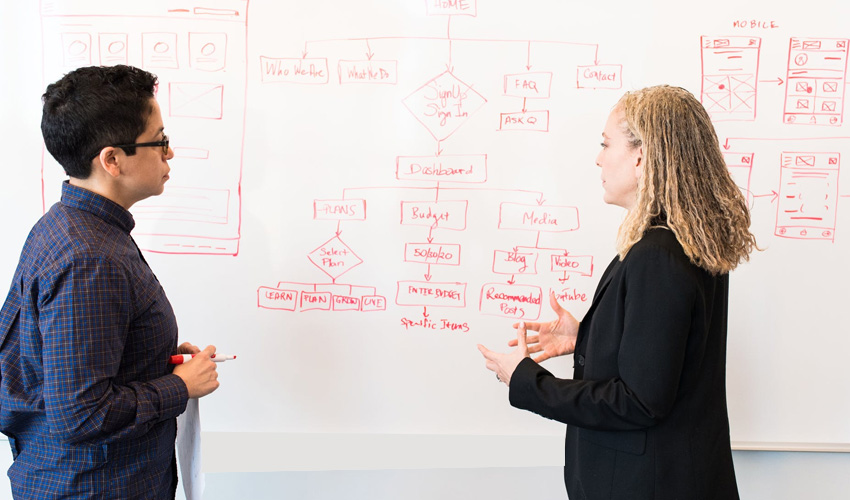 Process to Build Food Delivery website