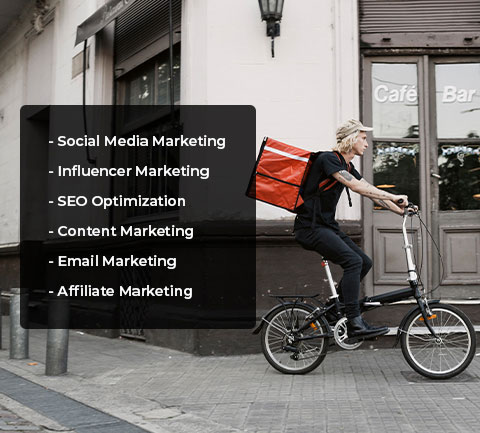 Yo!Yumm Marketing Features